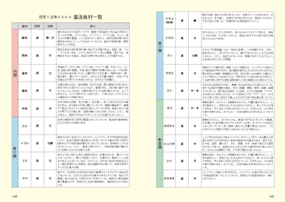 N8ms3weRTXQDdJQ9Ktce.jpg?w=940&h=940