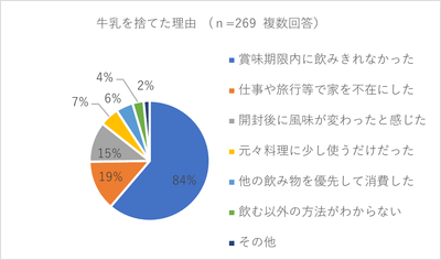 N8wrAj1viGr8MrrZTpqv.png?w=940&h=940