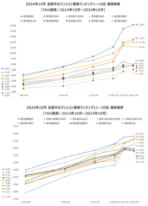 N94vtGzE0txYW77MIqMd.png?w=940&h=940