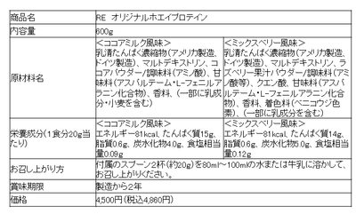 NChbqtu7rxbwF4W3wyTK.png?w=940&h=940