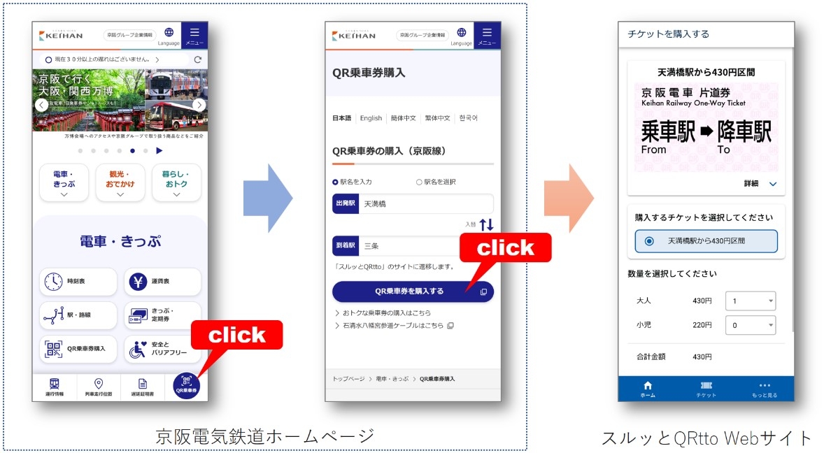 ~大手鉄道会社の主要路線で初の全面導入~※1 QRコード乗車券による片道乗車券の発売を 京阪線と石清水八幡宮参道ケーブルで開始します。