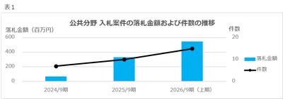 NExtMzp1dIVJ7rE6NJJT.png?w=940&h=940