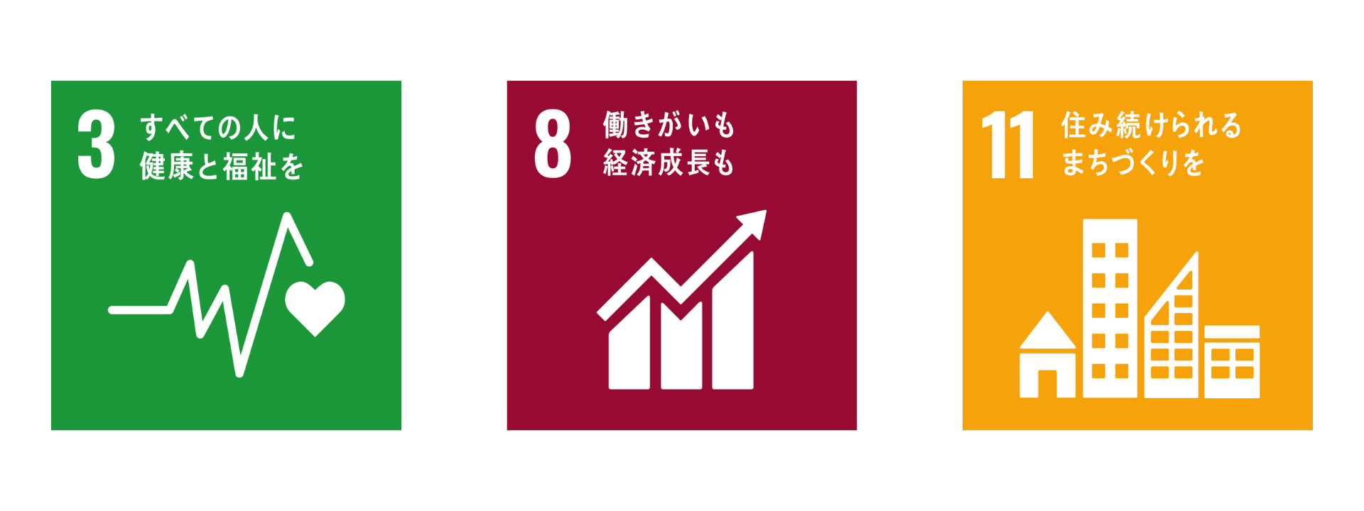SDGs