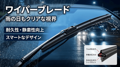 図. ワイパーブレードの製品画像