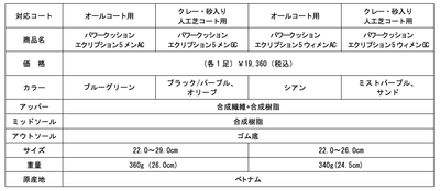 NHriciRfib5MWQHnsp6Q.png?w=940&h=940