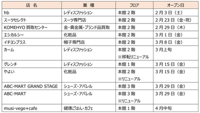 NKFYmGlM4OjYjQBU3Ll3.png?w=940&h=940