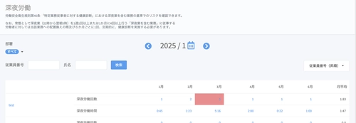 PCログ勤怠管理「ラクロー」が 深夜労働の回数・時間の確認機能をリリース