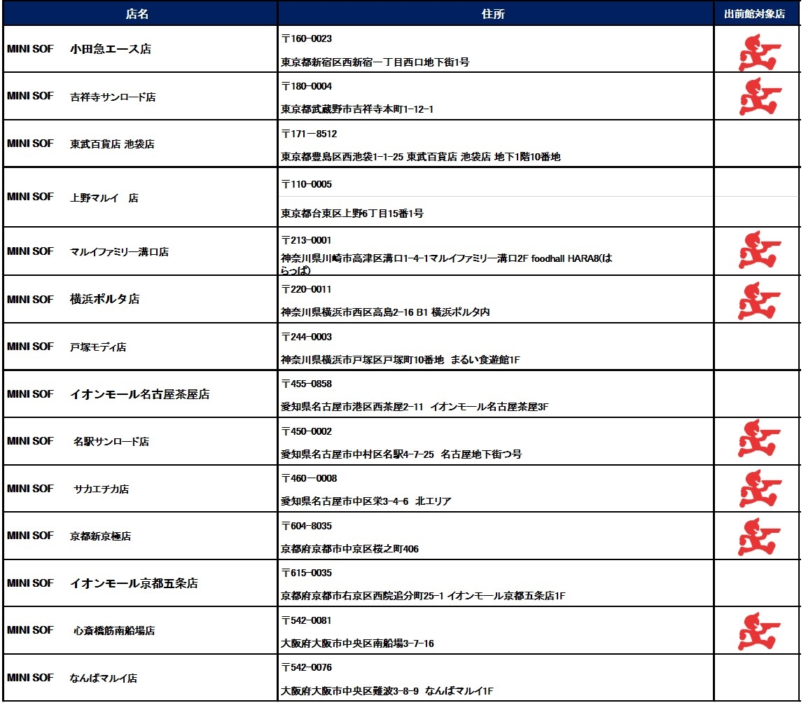 店舗一覧 ※出前館対象店は出前館のマーク付の店舗