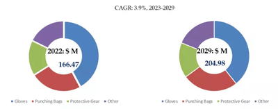 NNmcKVnLTnggI71Cfqge.png?w=940&h=940