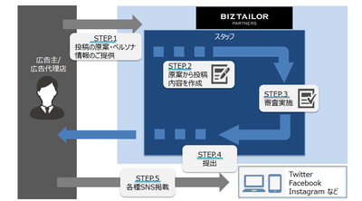 NOfwfPaRt9D2pV1jwwsi.png?w=940&h=940