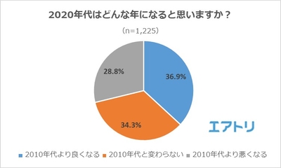 NOo9CIxQMOzkB2Qt6Oxa.jpg?w=940&h=940