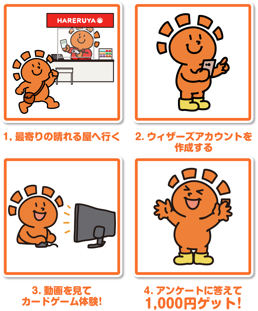 1,000円受取までの流れ