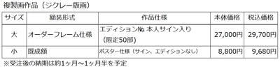 ～アートの力をもっと身近に～　 「ジョイフル」アートコンテスト入賞作品、複製画として販売開始