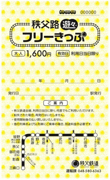 大幅値下げ 秩父鉄道 車内 停車駅名案内版 旧駅版 大幅値下げ 秩父鉄道