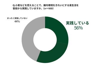 NQQ3gRPMZ9Sny3b4OGH3.png?w=940&h=940