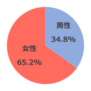 NQz7Uw2AandWsobojjEO.png?w=940&h=940