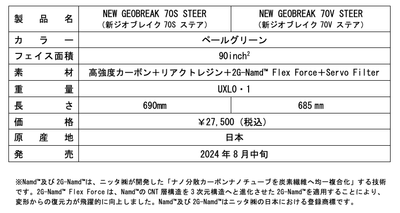 NR55p88Fc5ENXxQpSpvY.png?w=940&h=940