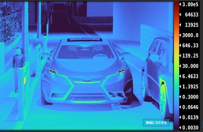 OTA-HILSベンチでは、カメラが車両のヘッドライトによって眩惑されることが重要。ここでは、ダイナミックレンジが1:1億の超HDRシミュレーションであり、ヘッドライトの輝度レベルは30万cd/m²となっている。
