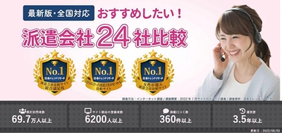 派遣会社登録ナビ