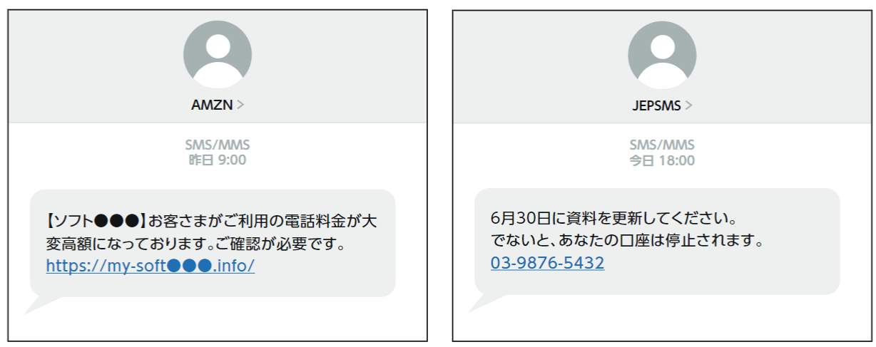 図1:オペレーションレベルが低い例