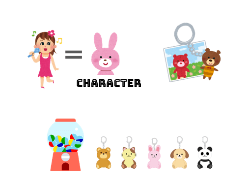 取り入れやすくなった推し活グッズ