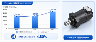 出所：YHResearch 機械・設備研究センター。市場は継続的に変化している。最新データについてはYHResearchまでお問い合わせください。