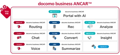 AIで顧客接点を進化させる 新コミュニケーションサービス「docomo business ANCAR(TM)」を提供開始