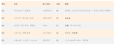 Nfunj35WveJTOE5NUvvp.png?w=940&h=940