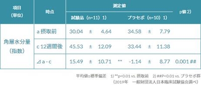 NiOSYxipPuacBtDSIhuC.jpg?w=940&h=940