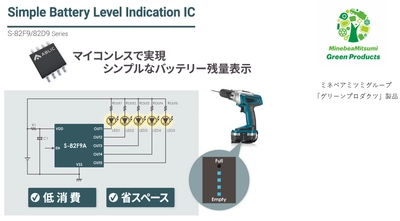 ABLIC、電動工具等のLED 5灯用/4灯用バッテリーの簡易残量表示向け電圧監視ICを発売