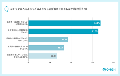 Nk2qhqI31GTRRJLxPjWe.png?w=940&h=940
