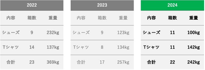 NplCxmKM87nnalNQuDPV.png?w=940&h=940