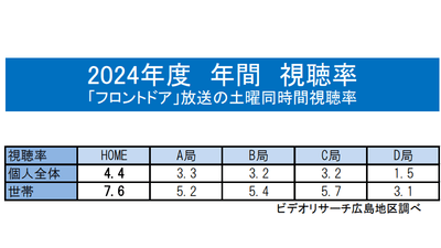 NqVZ3S5GSTZgbZPXTIdw.png?w=940&h=940