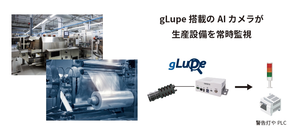 gLupe搭載のAIカメラが生産設備を常時監視
