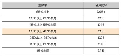 NsRnda1RrTp5wz6Lg356.png?w=940&h=940