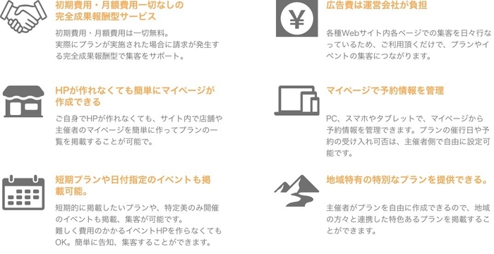 SHARE BASE Matching 主催者登録のメリット