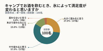 Nvgo6l7808HUshXh2bAC.png?w=940&h=940