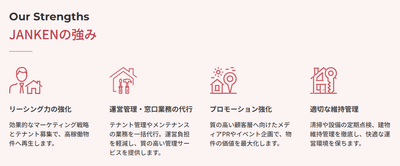 不動産事業におけるJANKENの強み