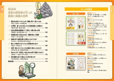 『世界の研究者が驚いた 小学生のためのすごい実験図鑑』もくじ3