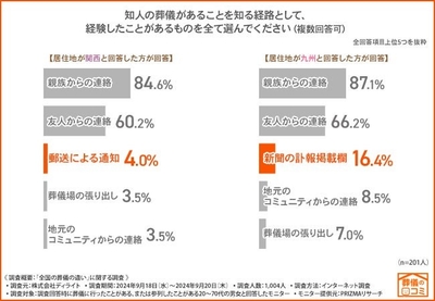 O1bmdLxPbdshInjChIYv.jpg?w=940&h=940