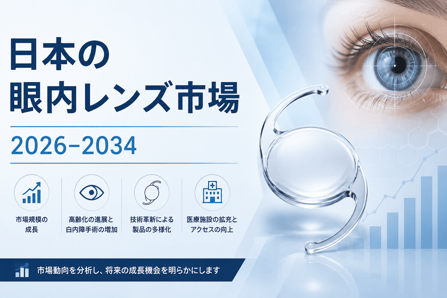 日本の眼内レンズ市場：規模、シェア、成長、需要、および2026-2034年の予測