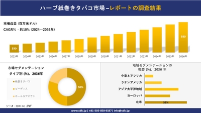 O2ZUErA9u30DjWYDNljW.jpg?w=940&h=940