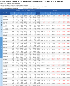 O2qCcNQzD4hdwbubnQsj.png?w=940&h=940