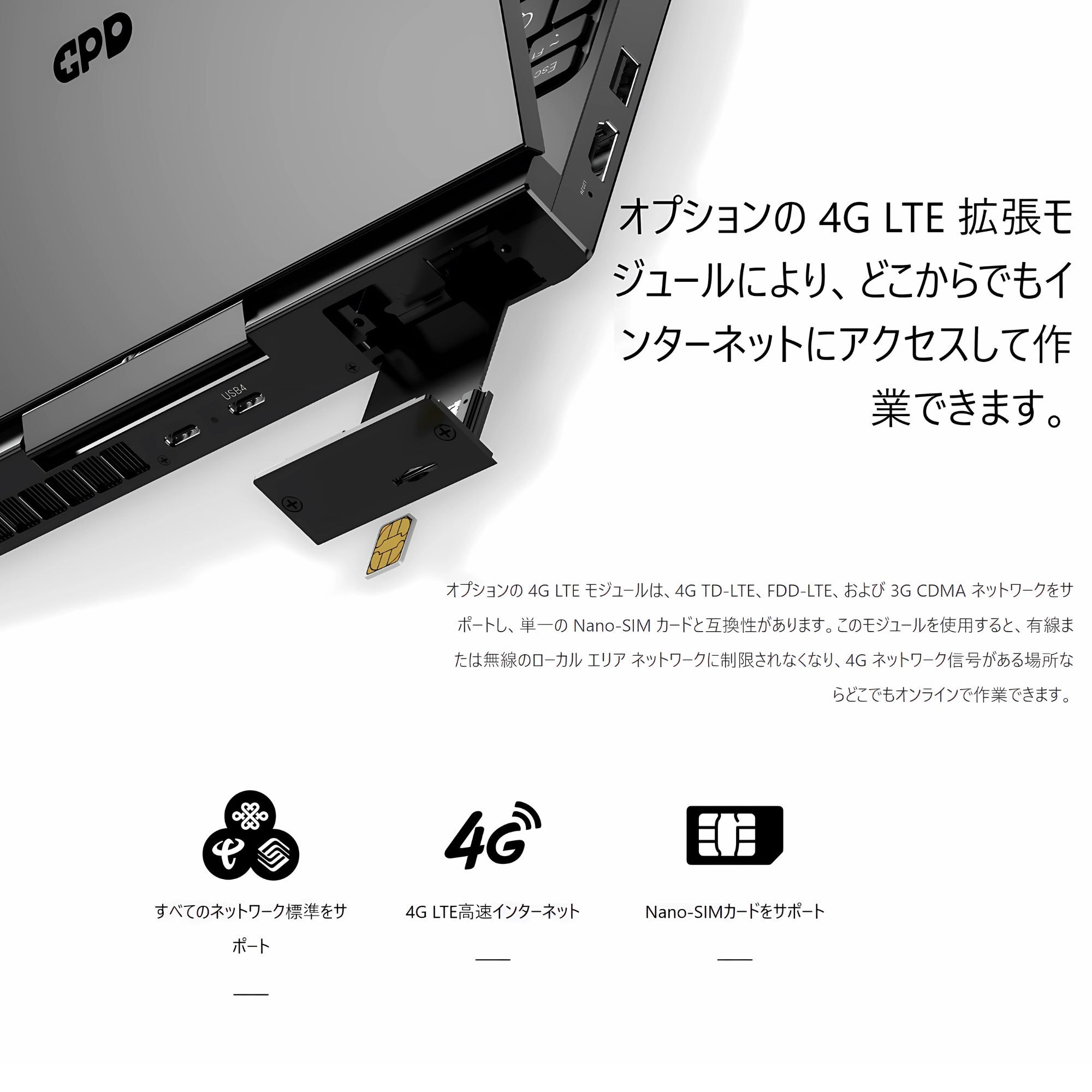 4GLTEモジュール(別売)