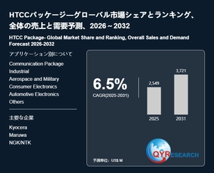世界のHTCCパッケージ市場規模2026-2032：競合状況、需要分析、成長予測
