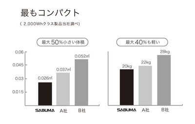 O3rYudRj60eAnU2tseHN.jpg?w=940&h=940