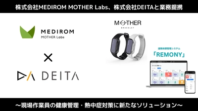 充電不要スマートトラッカーを提供する 株式会社MEDIROM MOTHER Labs、株式会社DEITAと業務提携