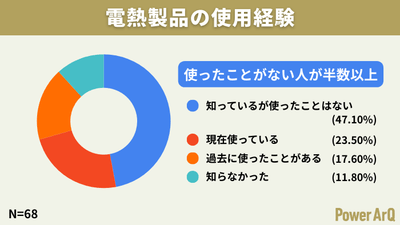 O61ujSoKRArEaOa6ShX7.png?w=940&h=940