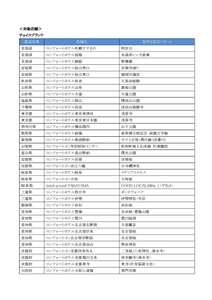 対象スポット一覧