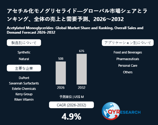 アセチル化モノグリセライド市場規模は2026年508百万米ドル、成長率4.9%で拡大予測